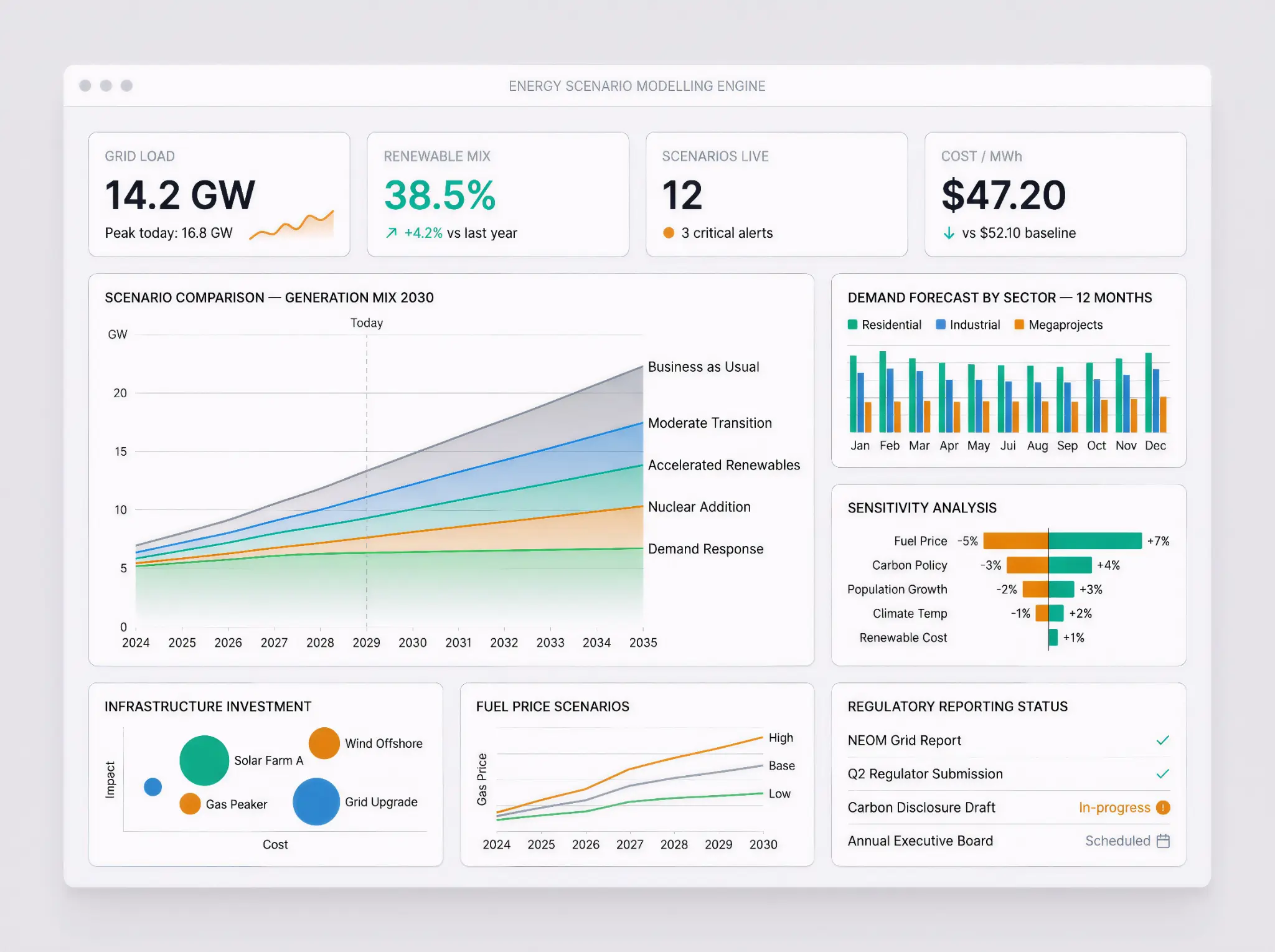 Energy Scenario Engine